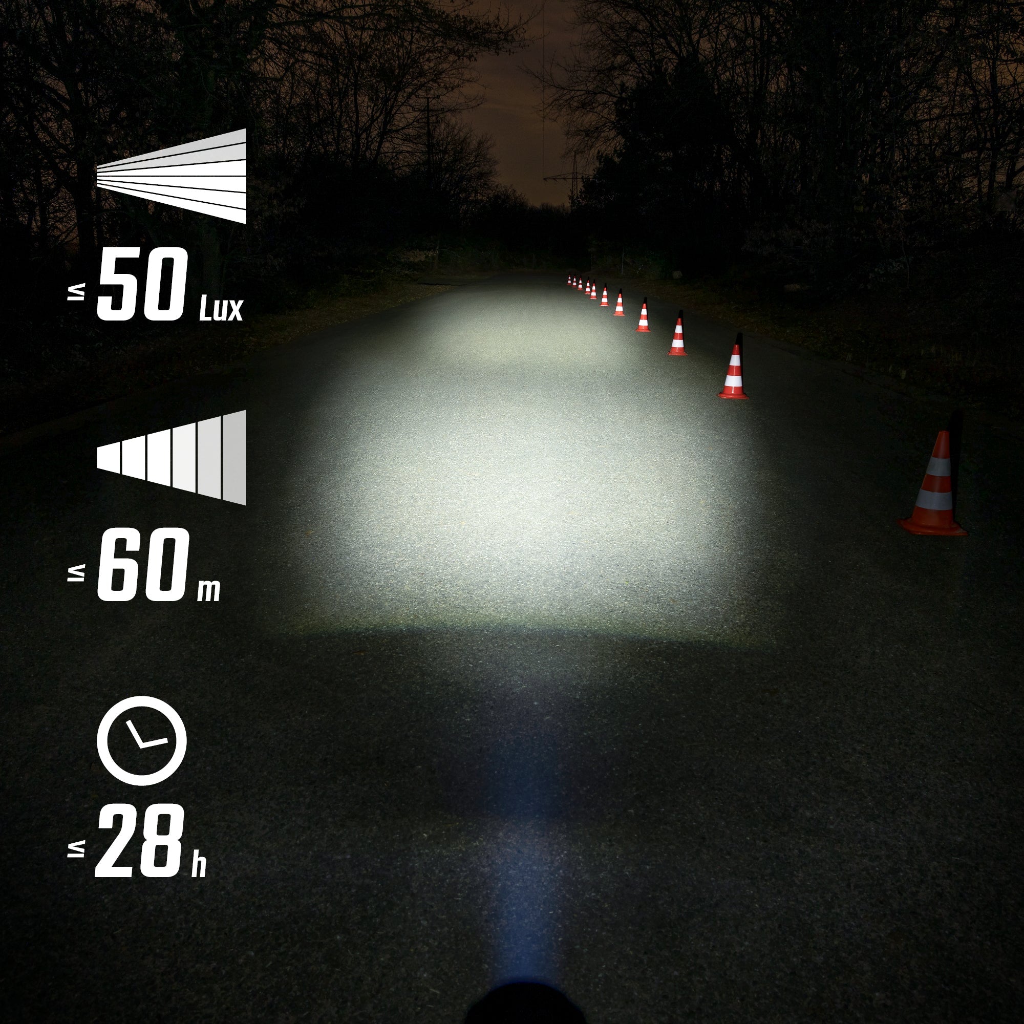 SIGMA Aura 50 / HIRO 10 USB Bike Light Set – Bild 10