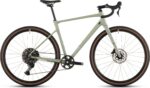 Nuroad Pro Gravelbike pea´n´grey (2026)