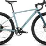 Nuroad Rookie Pro Gravelbike tealgrey´n´teal (2026)